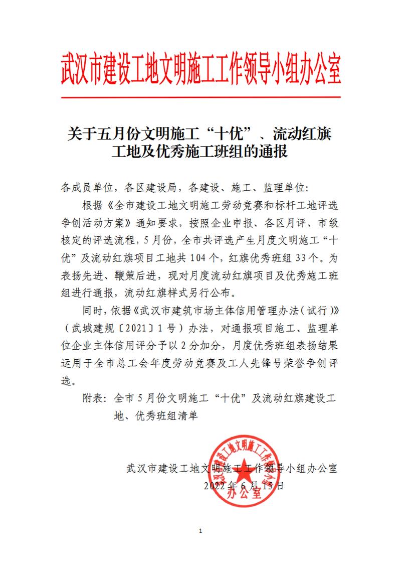 6月15日-關(guān)于五月份文明施工“十優(yōu)”、流動(dòng)紅旗工地及優(yōu)秀施工班組的通報(OCR)(1)_00.jpg